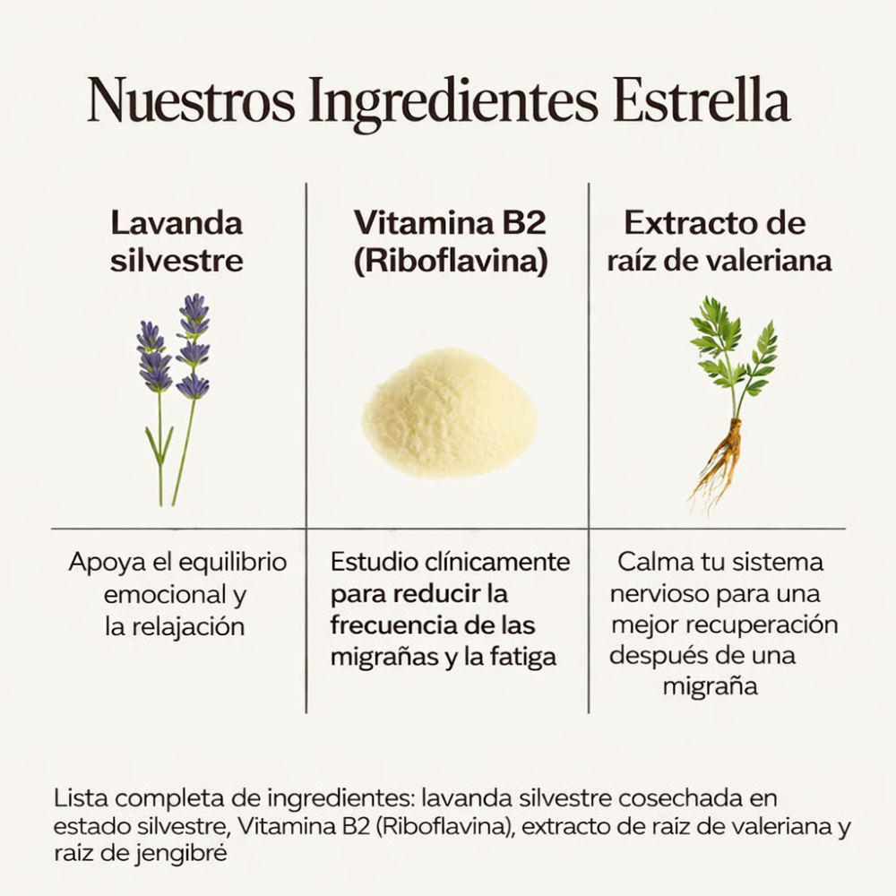 Hierbavita — Aliviante para migraña Roll On