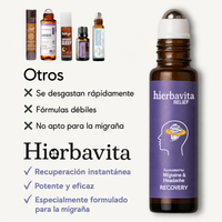 Hierbavita Recuperación — antes y después: recuperación post-migraña en horas